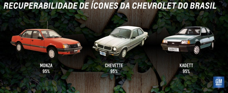 Chevrolet Onix é destaque no Lollapalooza Brasil 2016