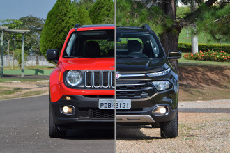 Jeep Renegade Flex tem o mesmo motor dos carros da Fiat!?