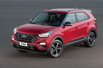 Hyundai Creta Sport à pronta entrega por R$ 94.990