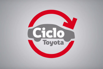 Entendendo a vantagem do Ciclo Toyota no Yaris