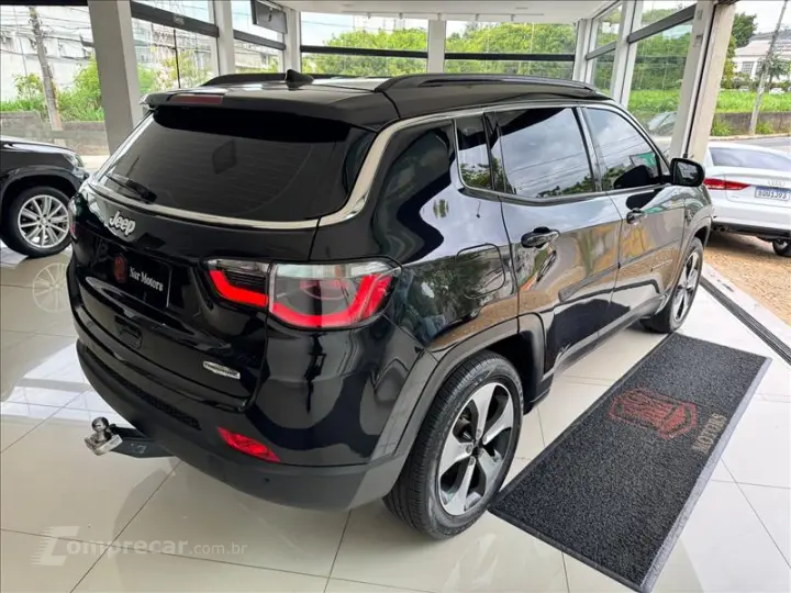 COMPASS 2.0 16V Longitude