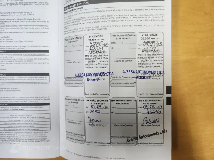 City Hatch 1.5 16V 4P FLEX TOURING AUTOMÁTICO CVT