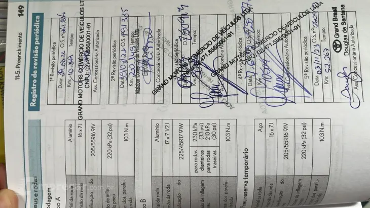 Corolla Altis Prem. 1.8 Aut. (Híbrido)