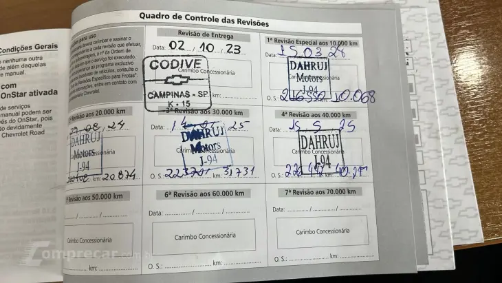 TRACKER Premier 1.2 Turbo 12V Flex Aut.