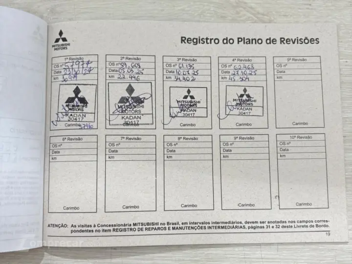 ECLIPSE CROSS 1.5 MIVEC TURBO GASOLINA HPE-S S-AWC CVT