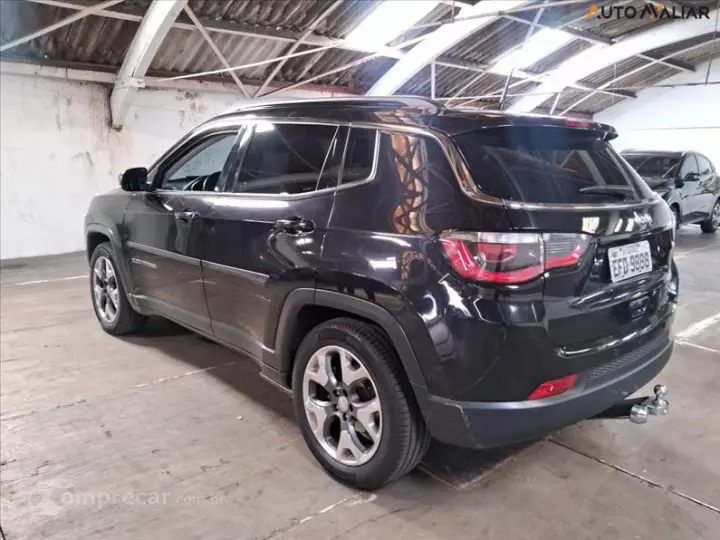 COMPASS 2.0 16V Longitude