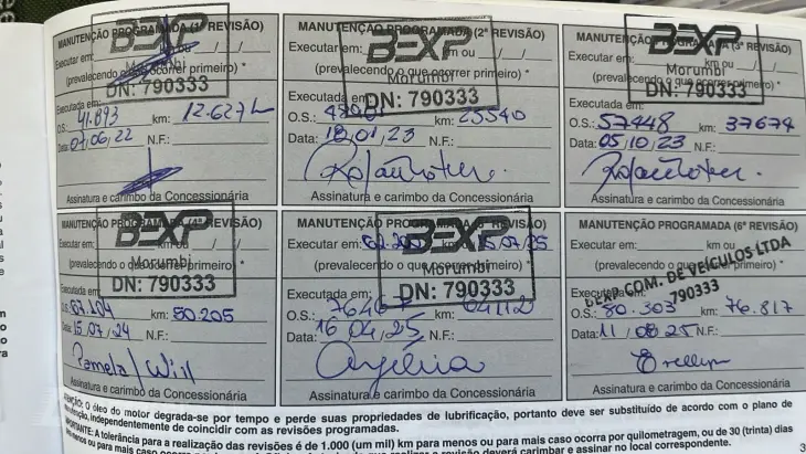 Renegade Sport 1.8 4x2 Flex 16V Aut.