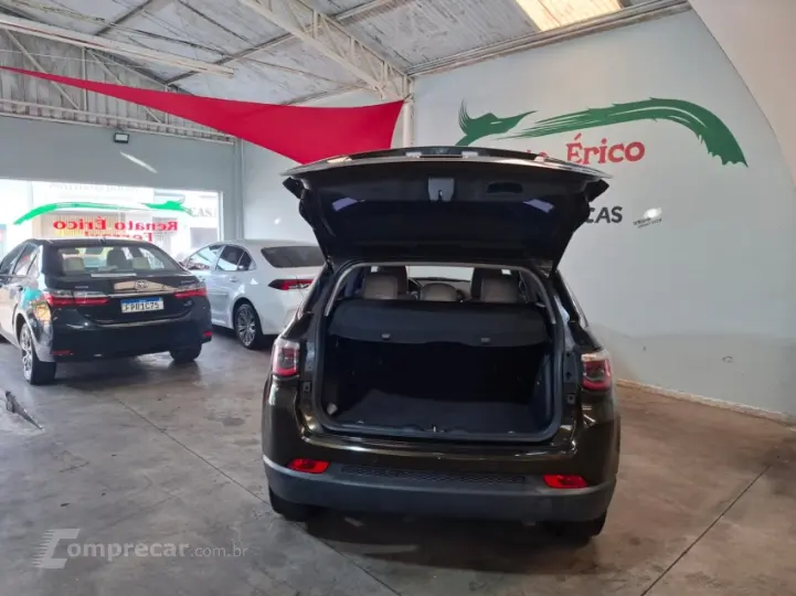 COMPASS 2.0 16V Longitude