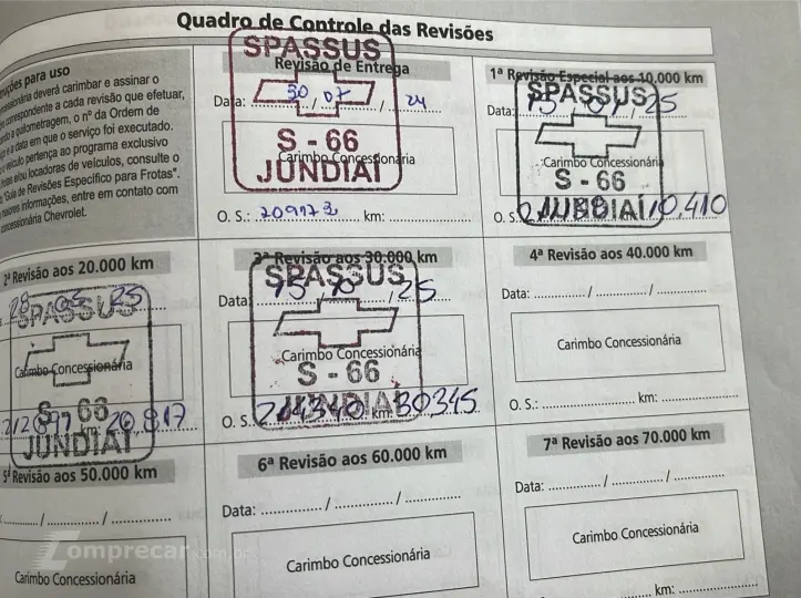 MONTANA PREMIER 1.2 Turbo Flex 12V Aut.