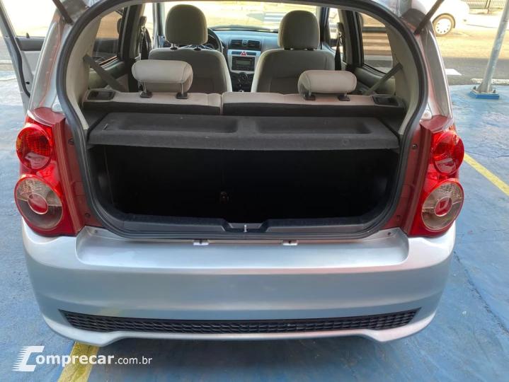 Picanto