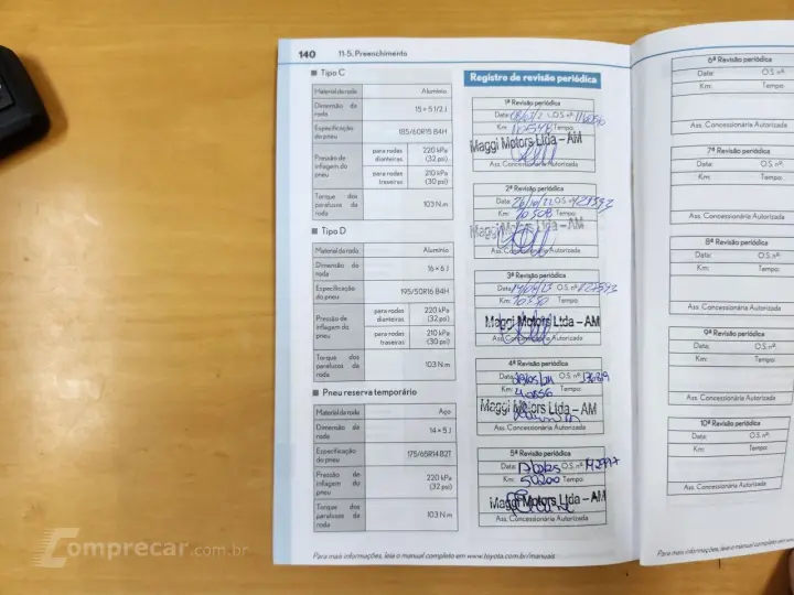 Yaris Hatch 1.5 16V 4P FLEX XL PLUS CONNECT MULTIDRIVE AUTOM