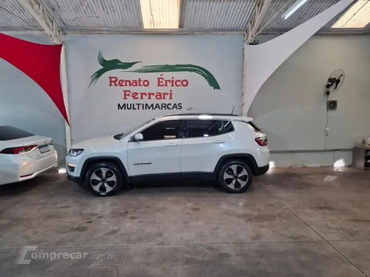 COMPASS 2.0 16V Longitude