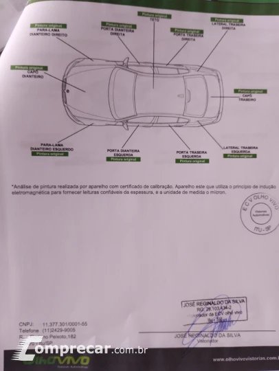 HR-V 1.5 16V Turbo Touring