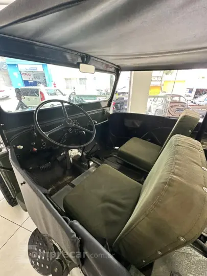 Willys 2.2 Overland
