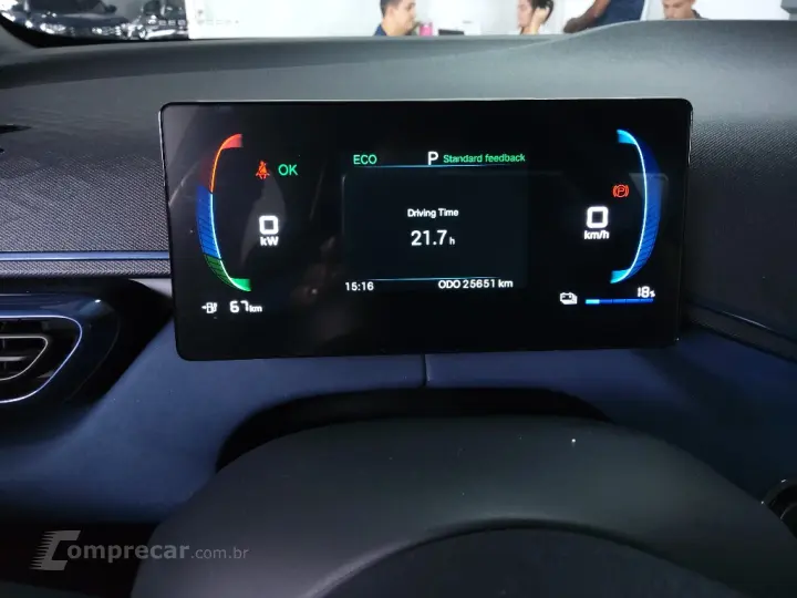 DOLPHIN MINI 38 KW ELÉTRICO