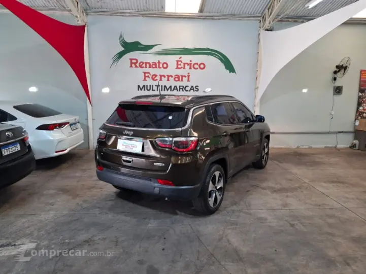 COMPASS 2.0 16V Longitude