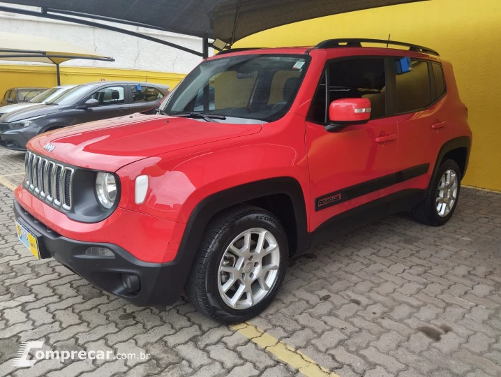 Renegade Sport 1.8 4x2 (Aut) (Flex)