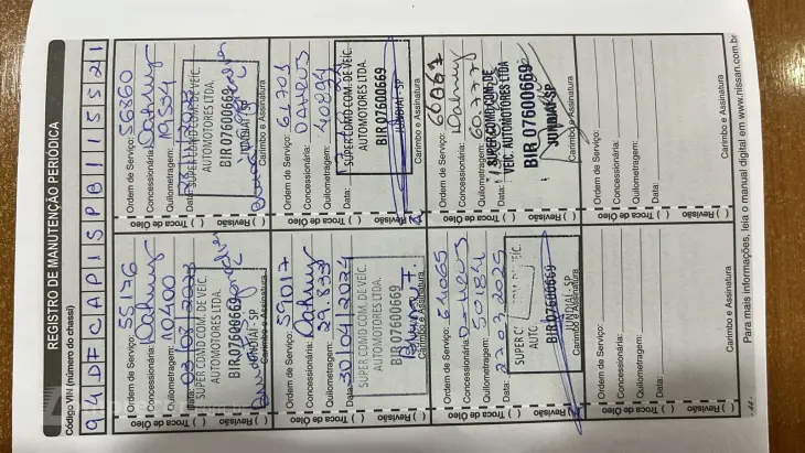 KICKS Exclusive 1.6 16V Flex Aut.