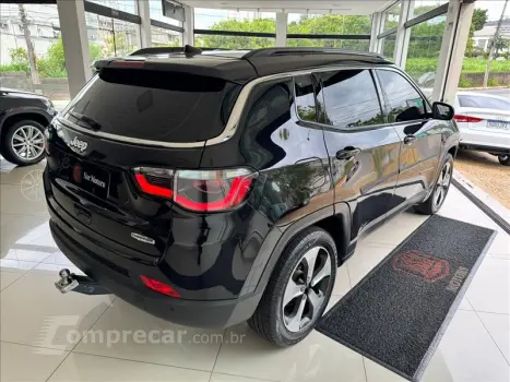 COMPASS 2.0 16V Longitude