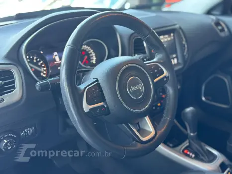 COMPASS 2.0 16V Longitude