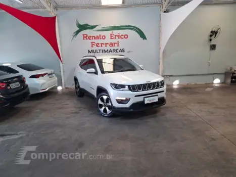 COMPASS 2.0 16V Longitude