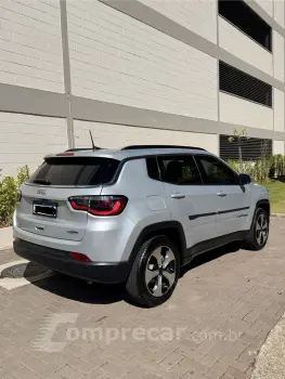 COMPASS 2.0 16V Longitude