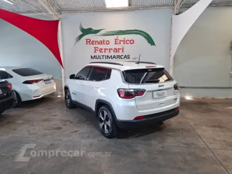 COMPASS 2.0 16V Longitude