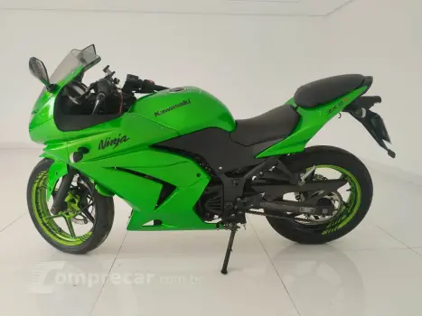 NINJA 250