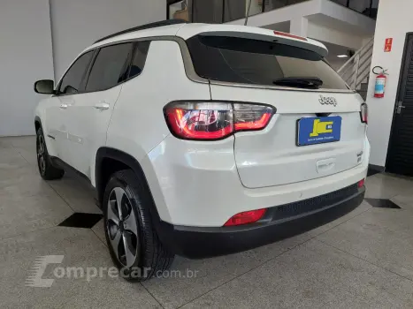 COMPASS 2.0 16V Longitude