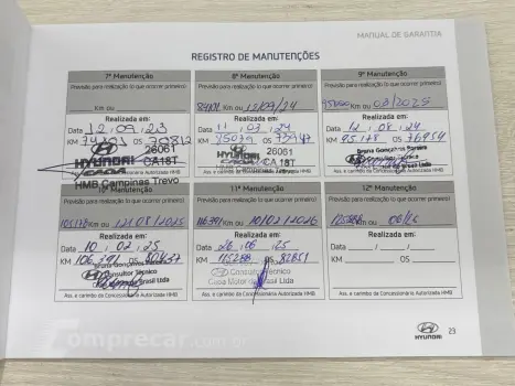 CRETA 1.6 16V FLEX ATTITUDE AUTOMÁTICO