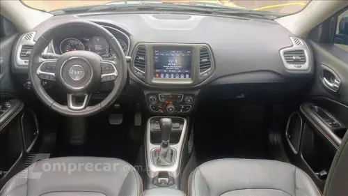 COMPASS 2.0 16V Longitude