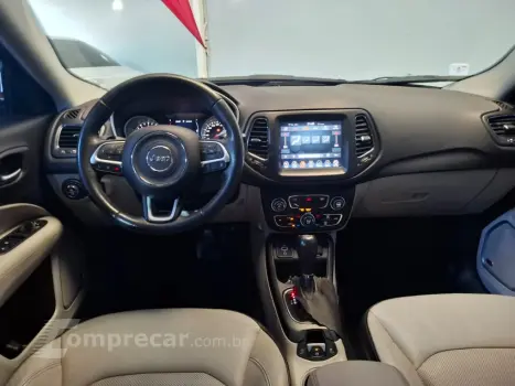 COMPASS 2.0 16V Longitude