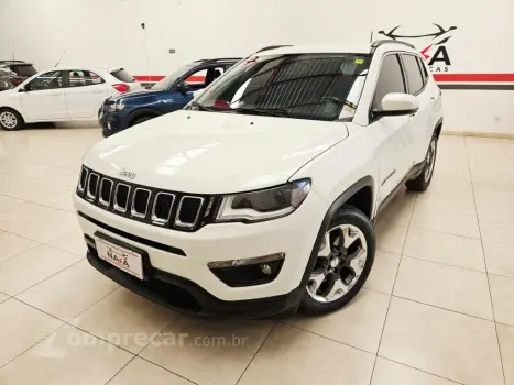 COMPASS 2.0 16V Longitude