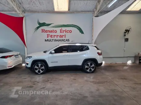 COMPASS 2.0 16V Longitude