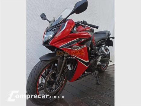 CBR 650F ABS