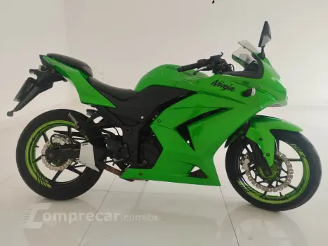 NINJA 250