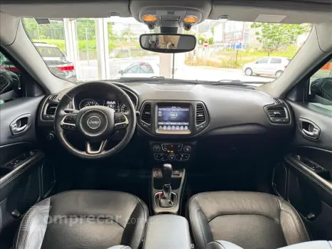 COMPASS 2.0 16V Longitude