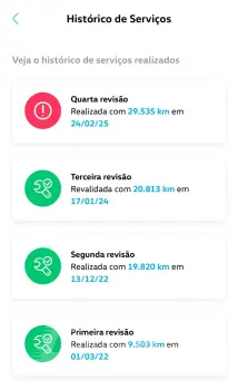 TAOS Comfortline 1.4 250 TSI Flex Aut.