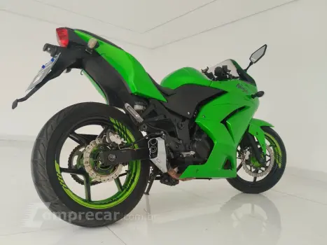 NINJA 250