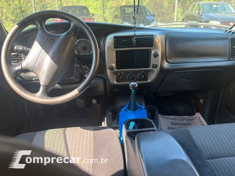 Ranger XLT 3.0