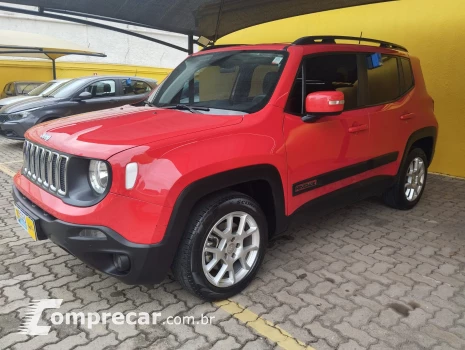 JEEP Renegade Sport 1.8 4x2 (Aut) (Flex) 4 portas