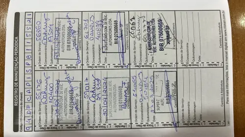 KICKS Exclusive 1.6 16V Flex Aut.