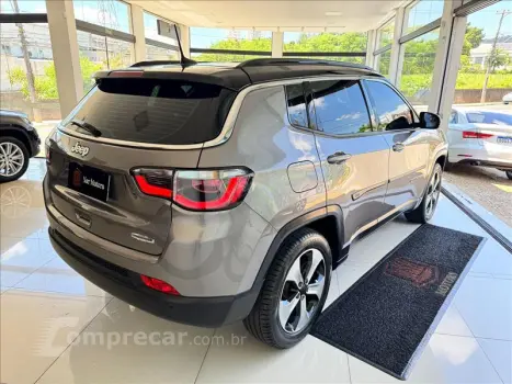 COMPASS 2.0 16V Longitude