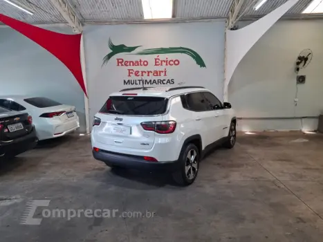 COMPASS 2.0 16V Longitude